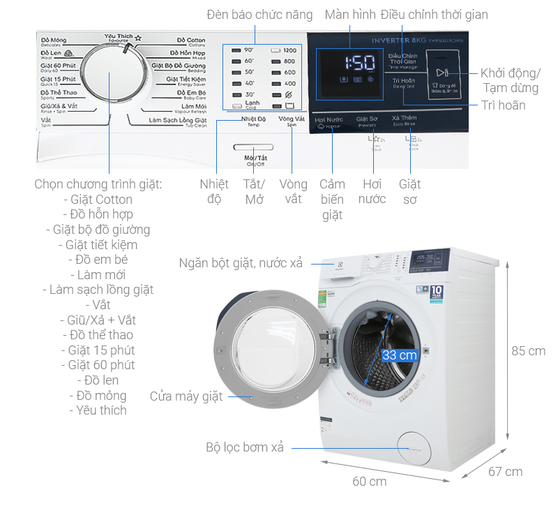 electrolux 8kgs-ewf8024bdwa